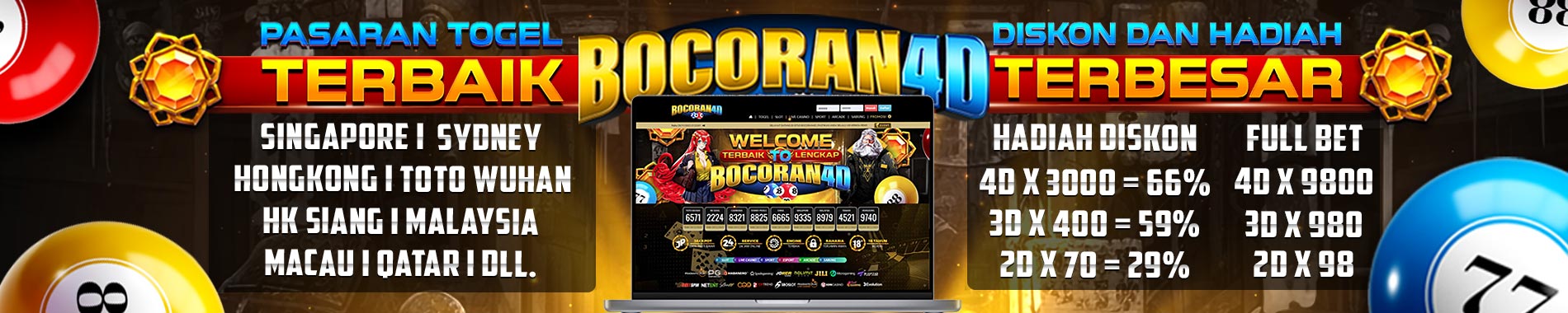 Bocoran4D Situs Togel Online